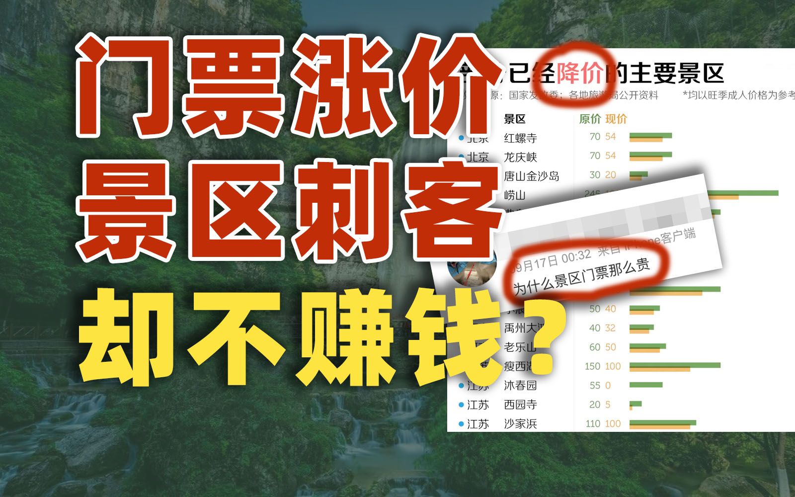 景区刺客：门票涨价还强制搭售，居然不赚钱？【雪鸡观察局314】